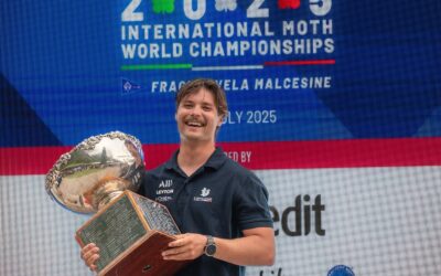 Foil Power Behind the Mackay Bieker